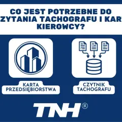 Karta kierowcy i czytnik tachografu to kluczowe elementy do sczytania danych. Ikony przedstawiają budynki i bazę danych.