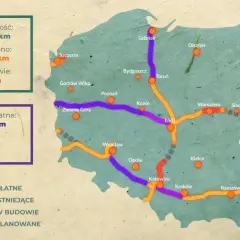 Mapa Polski z zaznaczonymi płatnymi autostradami (fioletowe), istniejącymi (pomarańczowe), w budowie (czerwone) i planowanymi (szare).