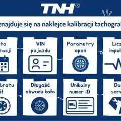 Naklejka kalibracji tachografu zawiera: datę, VIN pojazdu, parametry opon, liczbę impulsów, kąt obrotu kół, obwód koła, unikalny numer ID i dane serwisu.