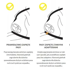 Ilustracje pokazują, jak zapinać pasy bezpieczeństwa w ciąży. Prawidłowe zapięcie chroni matkę i dziecko.