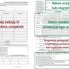 Wniosek o wydanie lub wymianę prawa jazdy. Ważność dokumentu jest kluczowa dla kierowców.