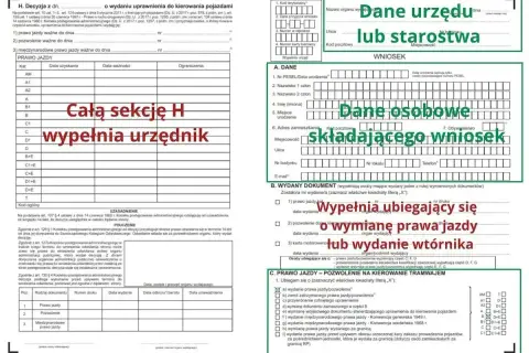 Wniosek o wydanie lub wymianę prawa jazdy. Ważność dokumentu jest kluczowa dla kierowców.