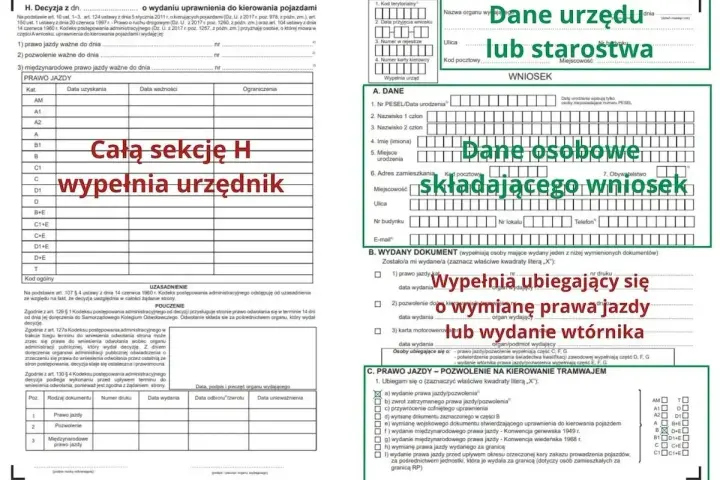Wniosek o wydanie lub wymianę prawa jazdy. Ważność dokumentu jest kluczowa dla kierowców.