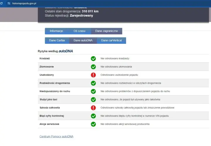 Jak sprawdzić samochód po winie: raport autoDNA pokazuje uszkodzenie pojazdu, ale brak kradzieży, złomowania czy problemów z dopuszczeniem do ruchu.