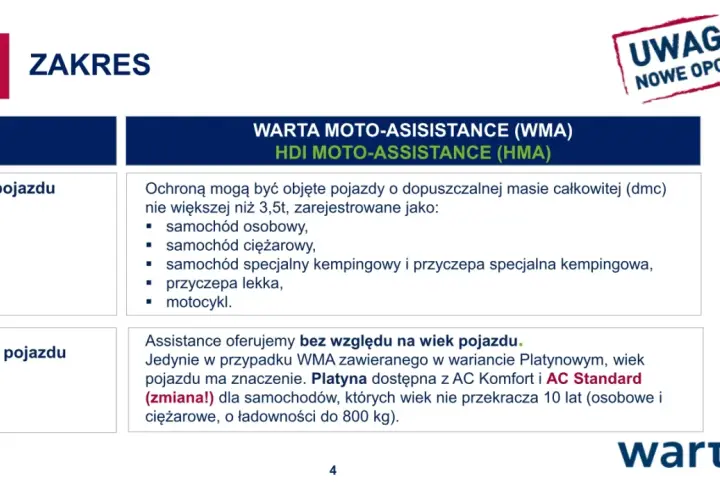 Zakres WARTA MOTO-ASSISTANCE (WMA) obejmuje pojazdy do 3,5t (osobowe, ciężarowe, kampery, motocykle). Assistance oferujemy bez względu na wiek pojazdu.