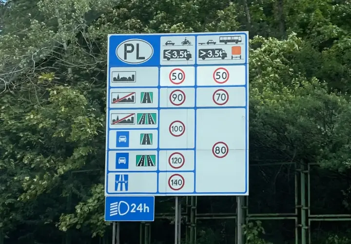 Znak drogowy informujący o ograniczeniach prędkości w Polsce. Różne limity dla samochodów osobowych i ciężarowych w zależności od terenu.