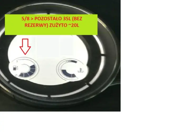 Wskaźnik paliwa w Renault Megane 2 pokazuje 35L pozostałe (bez rezerwy), zużyto ok. 20L.