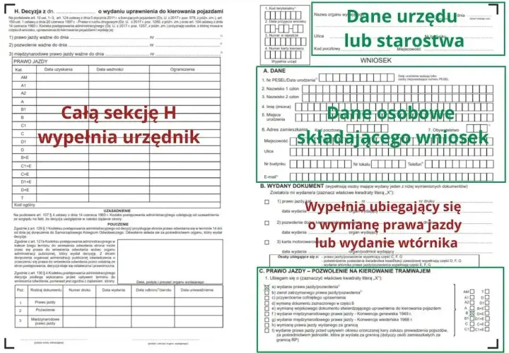 Wniosek o wydanie lub wymianę prawa jazdy. Ważność dokumentu jest kluczowa dla kierowców.