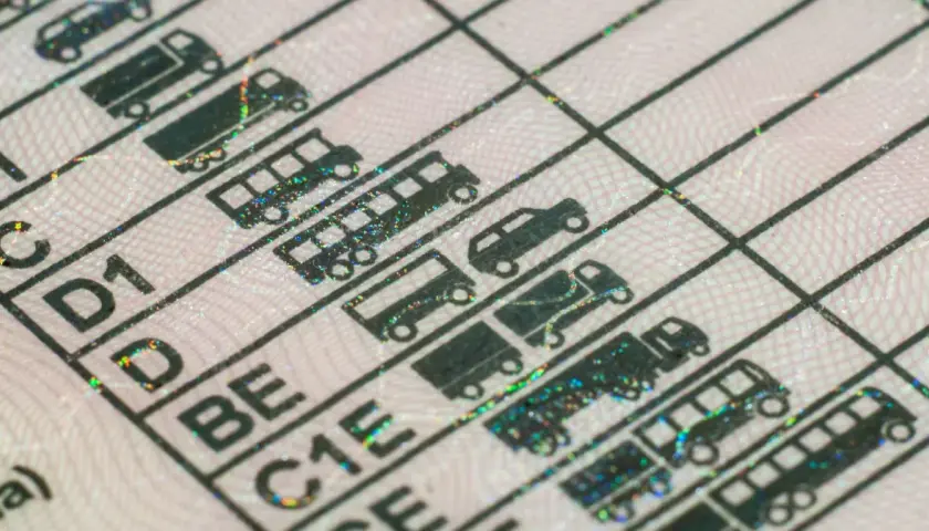 Fragment prawa jazdy z kategoriami pojazdów, symbolizujący możliwość uzyskania prawo jazdy bezterminowe. Widoczne ikony samochodów, autobusów i ciężarówek.