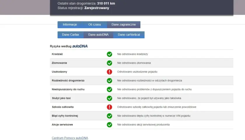 Jak sprawdzić samochód po winie: raport autoDNA pokazuje uszkodzenie pojazdu, ale brak kradzieży, złomowania czy problemów z dopuszczeniem do ruchu.