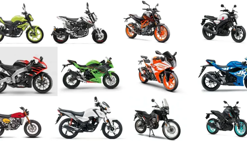 Różne motocykle i skutery. Zastanawiasz się, jakie prawo jazdy na skuter? Zobacz modele, które wymagają różnych uprawnień.