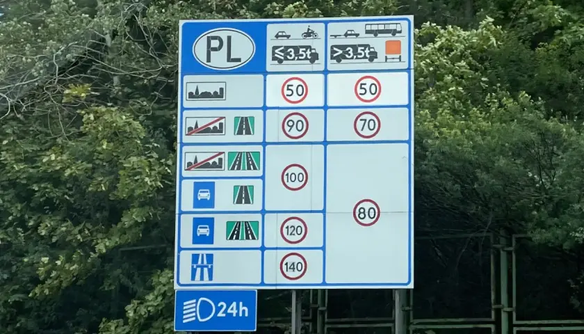 Znak drogowy informujący o ograniczeniach prędkości w Polsce. Różne limity dla samochodów osobowych i ciężarowych w zależności od terenu.