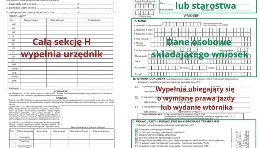 Wniosek o wydanie lub wymianę prawa jazdy. Ważność dokumentu jest kluczowa dla kierowców.