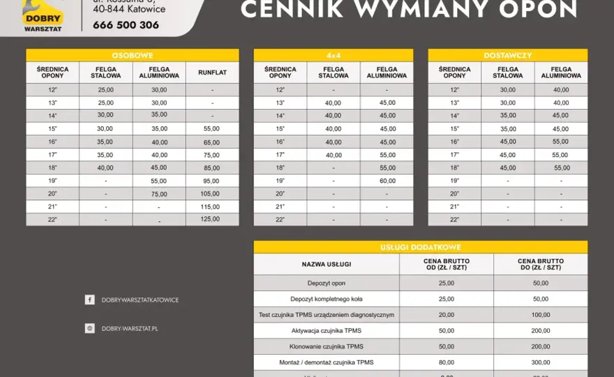 Wymiana opon - ile kosztuje i od czego zależy cena?