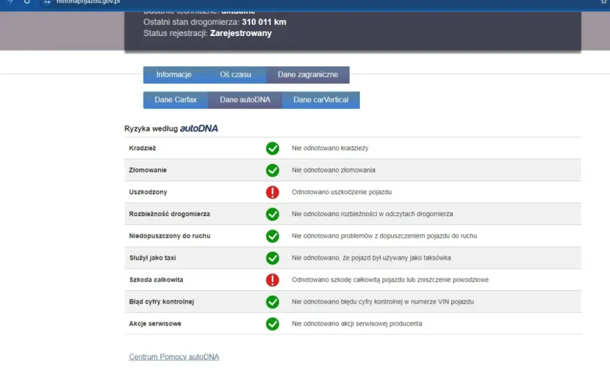 Jak sprawdzić VIN auta? Darmowy raport i płatne weryfikacje