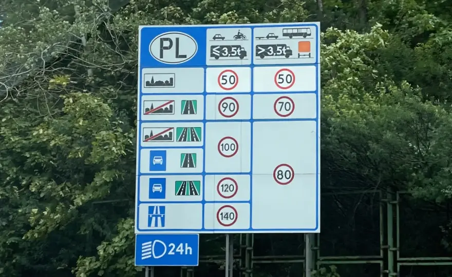 Ograniczenia prędkości w Polsce - najważniejsze limity i wyjątki