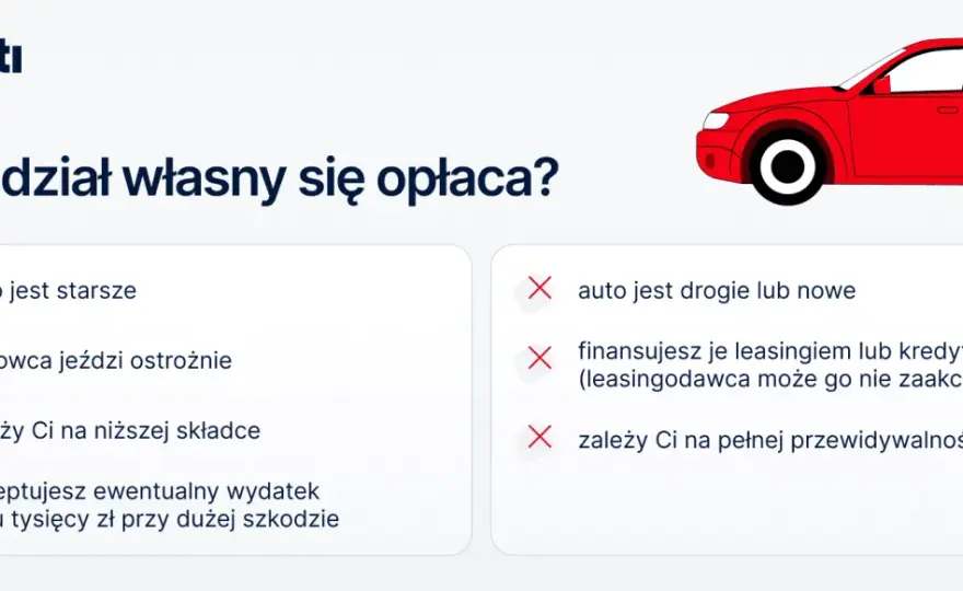 Franszyza integralna w AC - jak działa i kiedy się opłaca