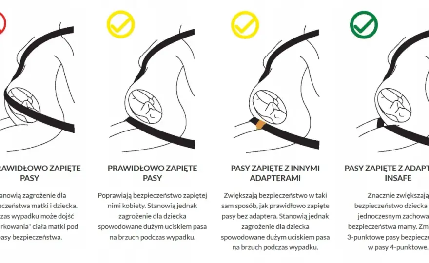 Jak zapinać pasy w ciąży? Bezpieczna instrukcja dla mamy