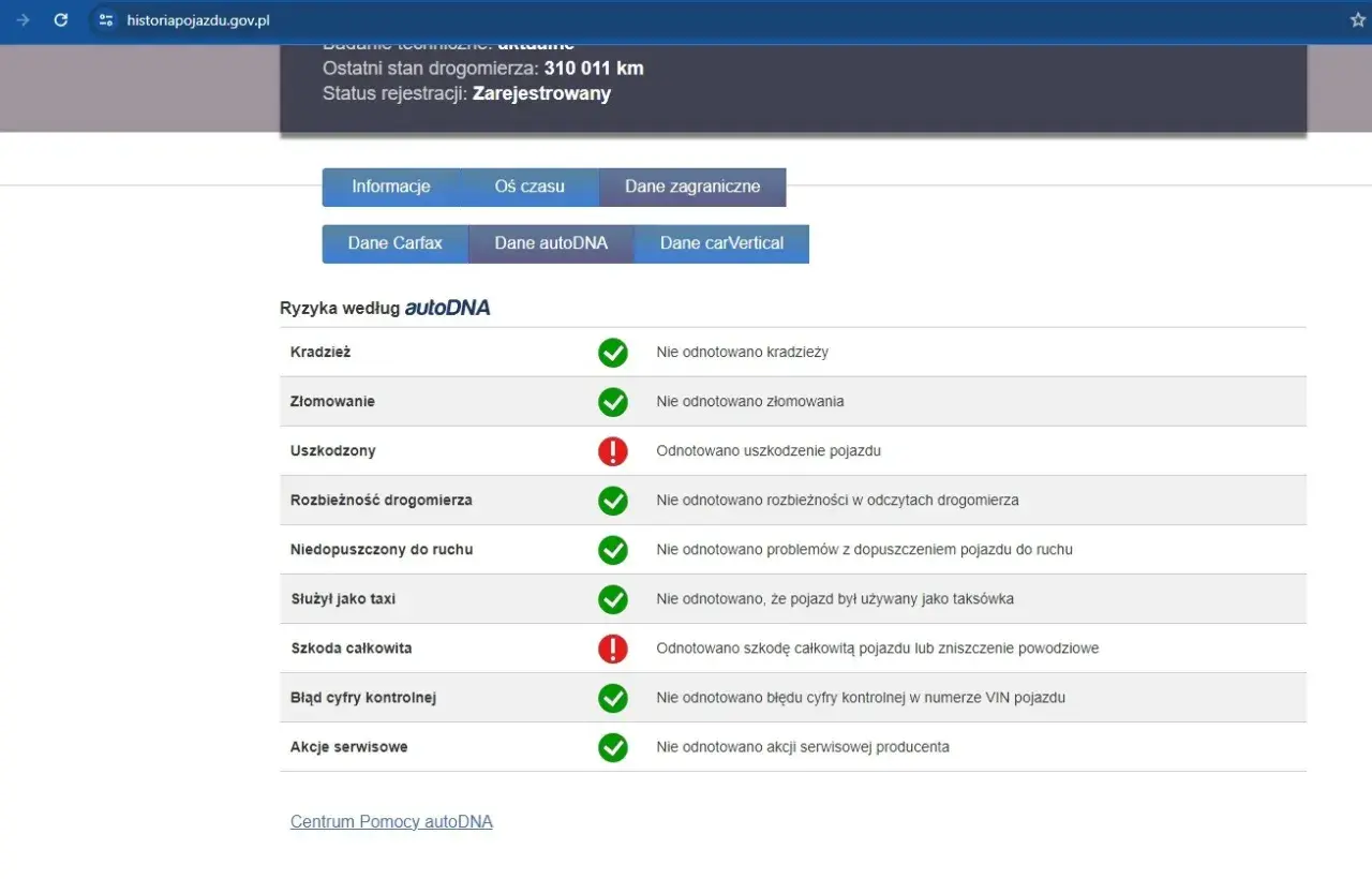 Jak sprawdzić samochód po winie: raport autoDNA pokazuje uszkodzenie pojazdu, ale brak kradzieży, złomowania czy problemów z dopuszczeniem do ruchu.