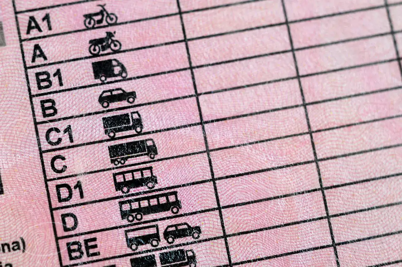 Kategorie uprawnień na prawo jazdy: od motorowerów po autobusy. Dowiedz się, jak wyrobić prawo jazdy dla każdej z nich.