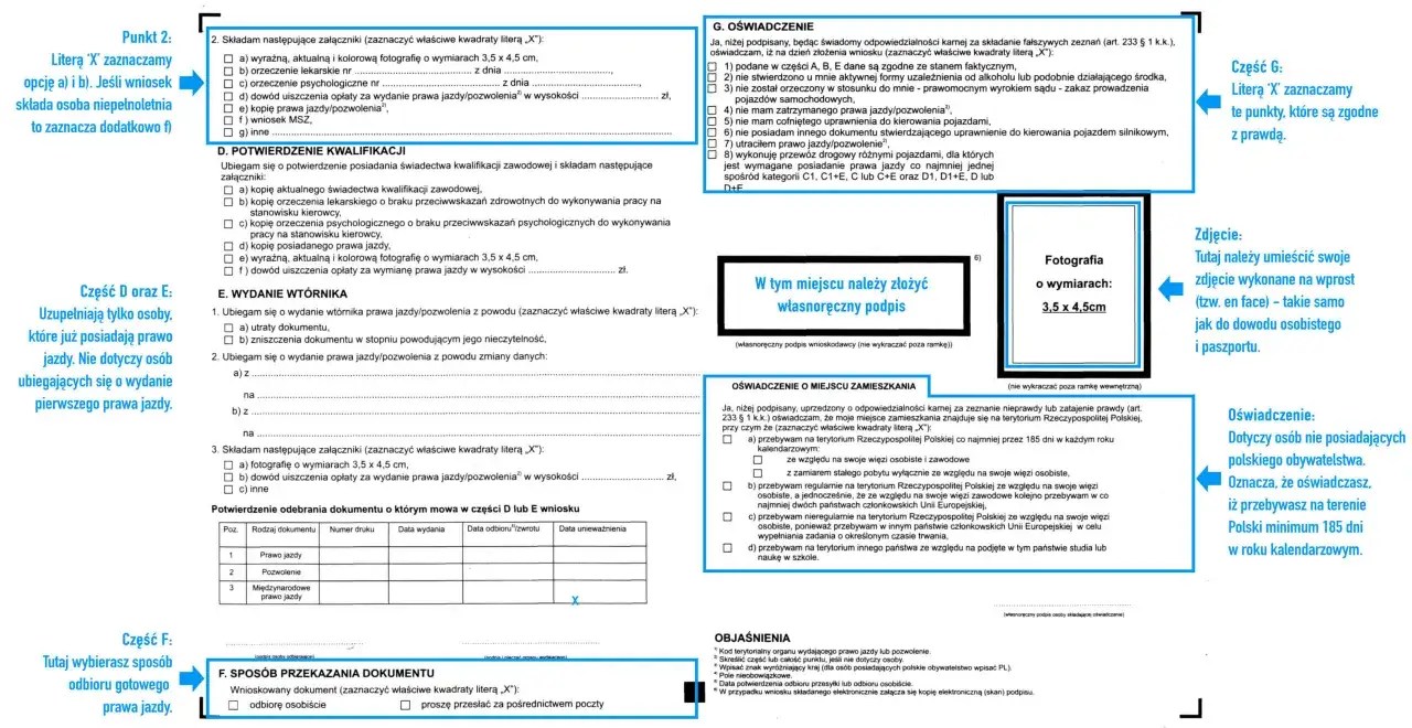 Formularz wniosku o wydanie prawa jazdy, z zaznaczonymi polami i miejscem na zdjęcie. Numer kierowcy co to?