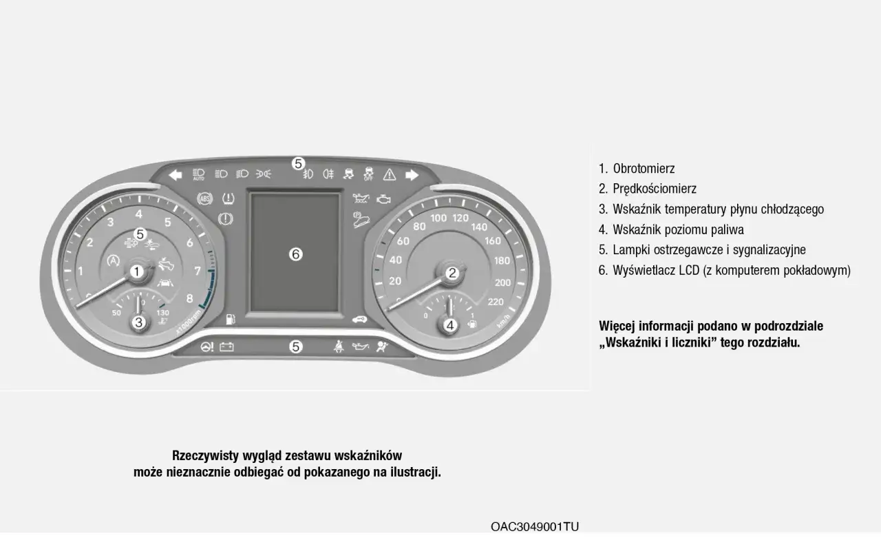Wskaźnik poziomu paliwa na desce rozdzielczej Hyundai i30. Obok widać obrotomierz, prędkościomierz i wskaźnik temperatury.