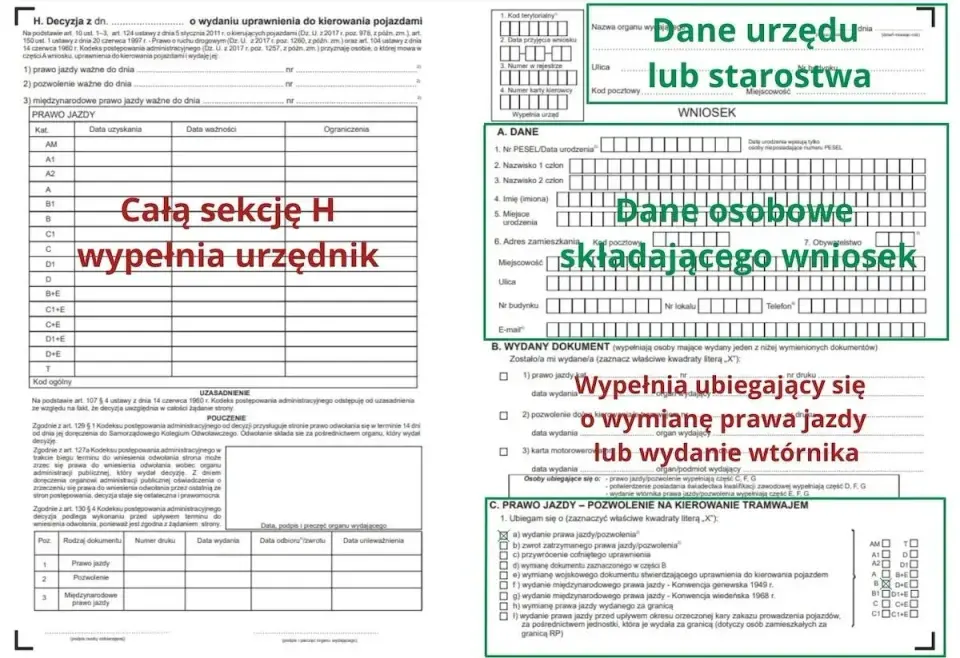 Prawo jazdy - kiedy trzeba je wymienić i na jaki czas?